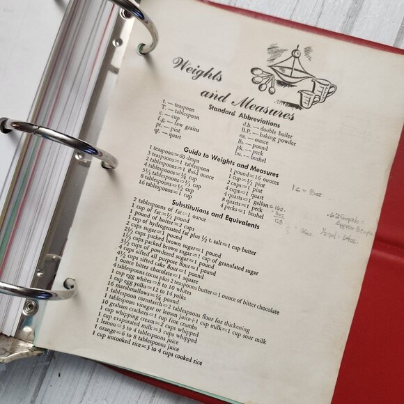 Vintage Faith Evangelical Luthrern Church The New and Old Cookbooks Binder 62-97 - Picture 14 of 14